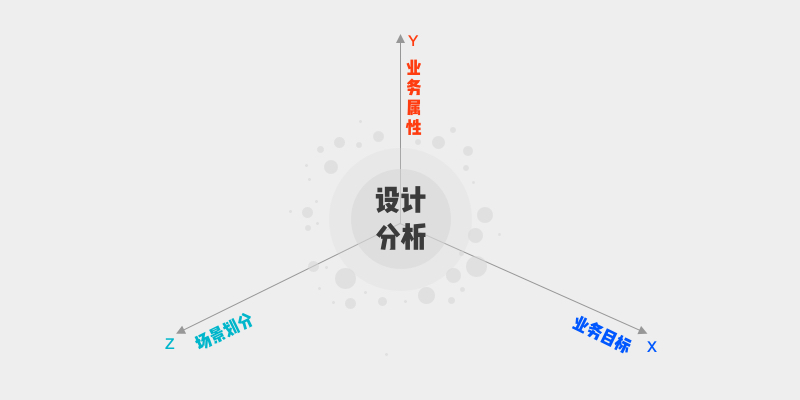 产品经理，产品经理网站